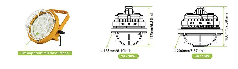 Specification and dimensional drawings for YouLumi YL-DLA01 dock light heads with fan kit compatibility.