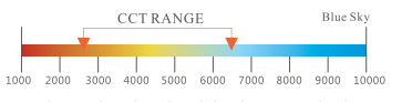 2700K to 6500K color temperature scale (warm to cool)