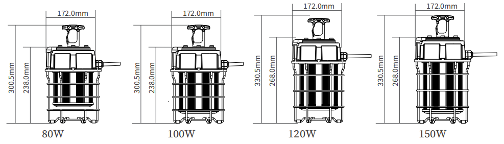 Dimensional drawings: 80/100/120/150 W (H) with D=172 mm