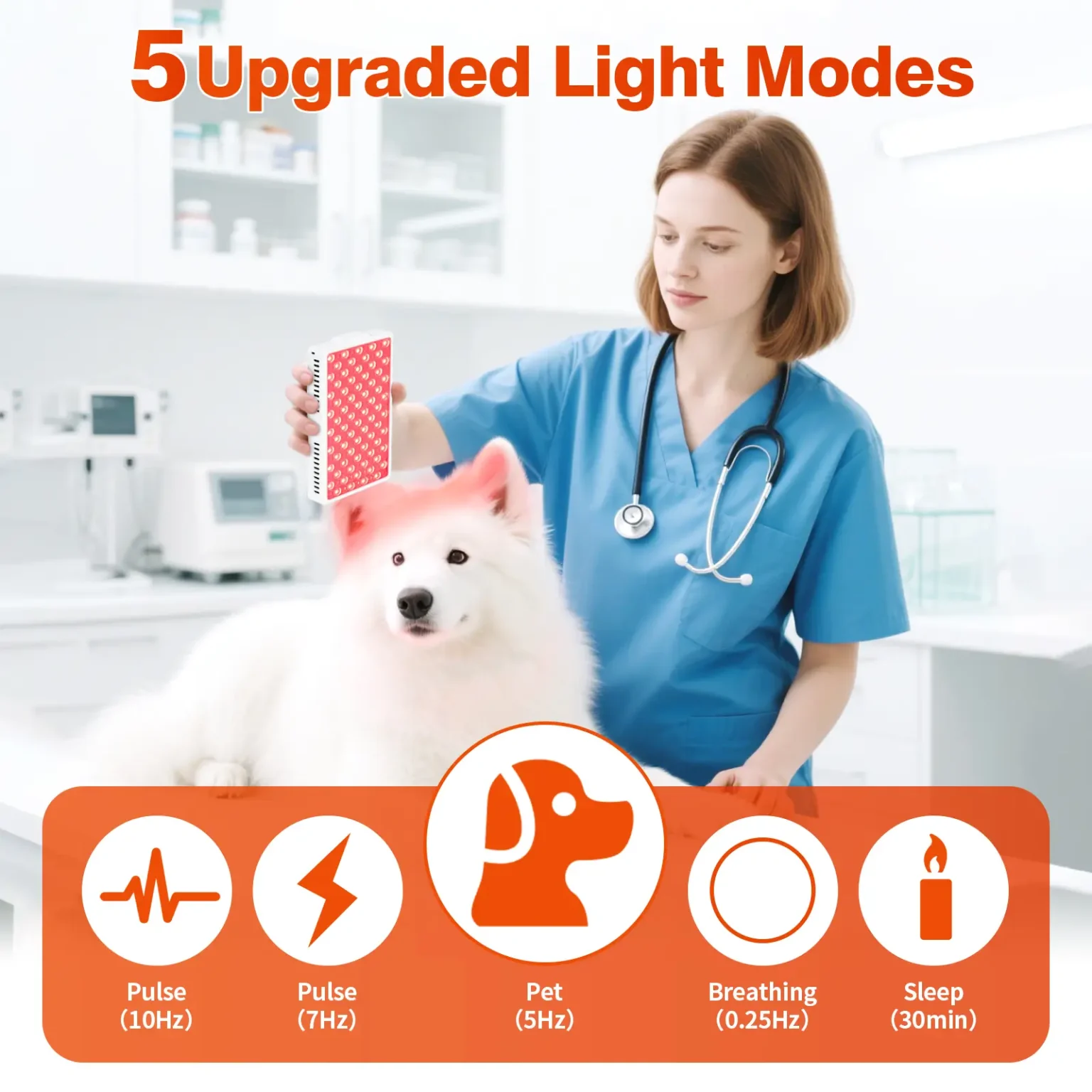 Mini red light therapy panel with 5 upgraded modes including pulse, pet, breathing, and sleep